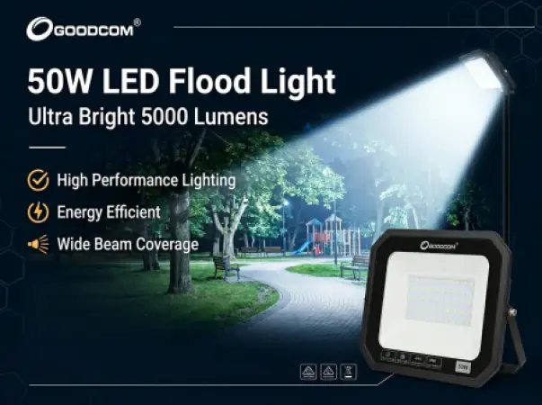 GOODCOM LED投光灯 50W – 5000流明 高性能泛光灯（型号 SLEDTG000051）