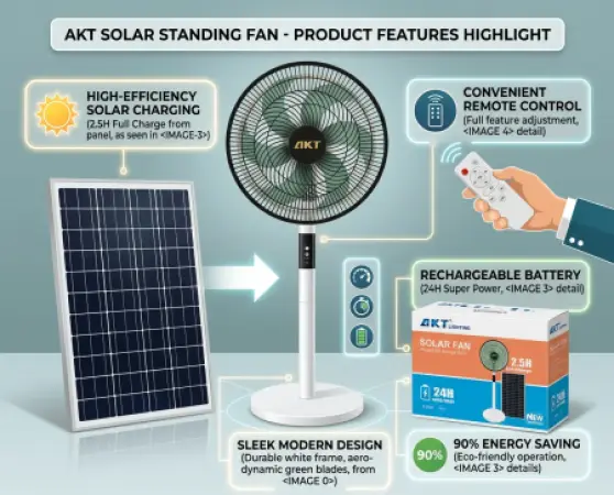 AKT Solar Standing Fan With Solar Panel & Remote Control