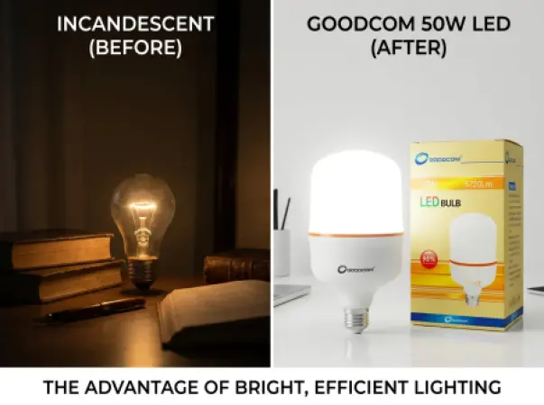 GOODCOM 50W LED Bulb B22 – 5720 Lumens Energy Saving Light