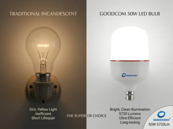 GOODCOM 50W LED Bulb B22 – 5720 Lumens Energy Saving Light