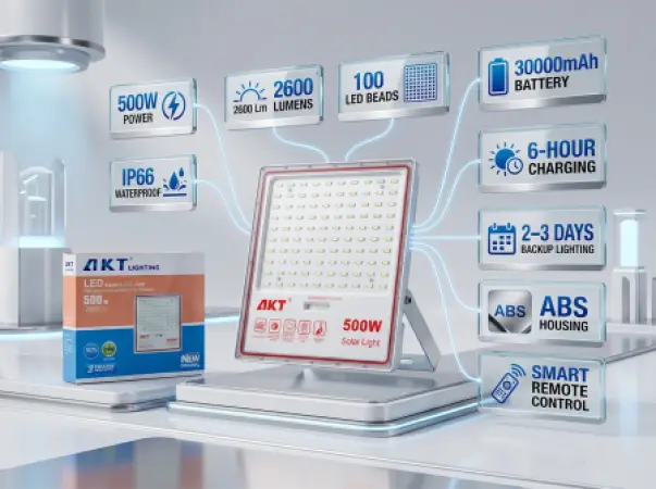 Projecteur Solaire LED AKT 500W