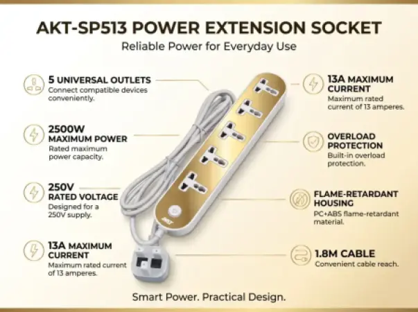 AKT-SP513 Power Extension Socket – 5 Universal Outlets,